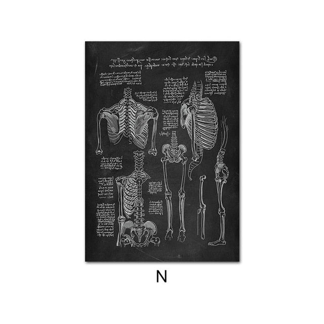 Tableau Noir Style Industriel Squelette